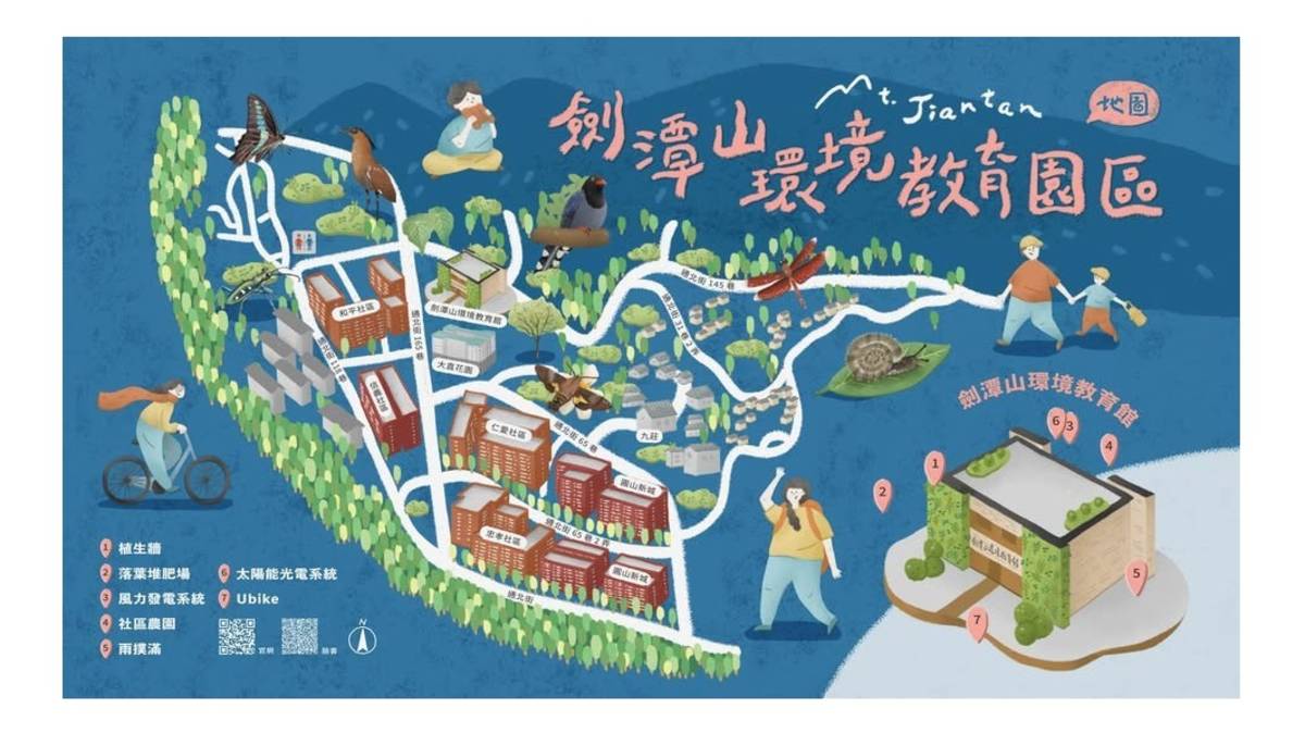 引用自劍潭山環境教育館粉專