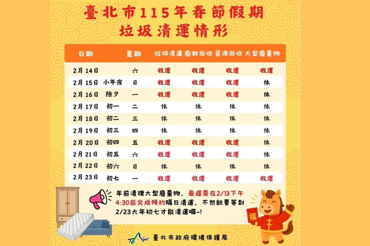 春節連假長達9天，臺北市環保局小年夜、除夕加班收運垃圾