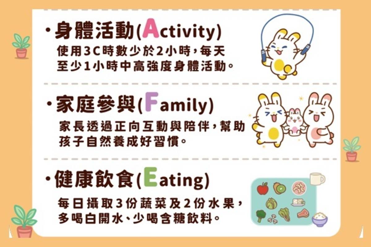 北市衛生局建議家長在春節期間維持良好飲食習慣，陪伴孩子外出活動